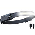 LED Headlamp with All Perspectives Induction